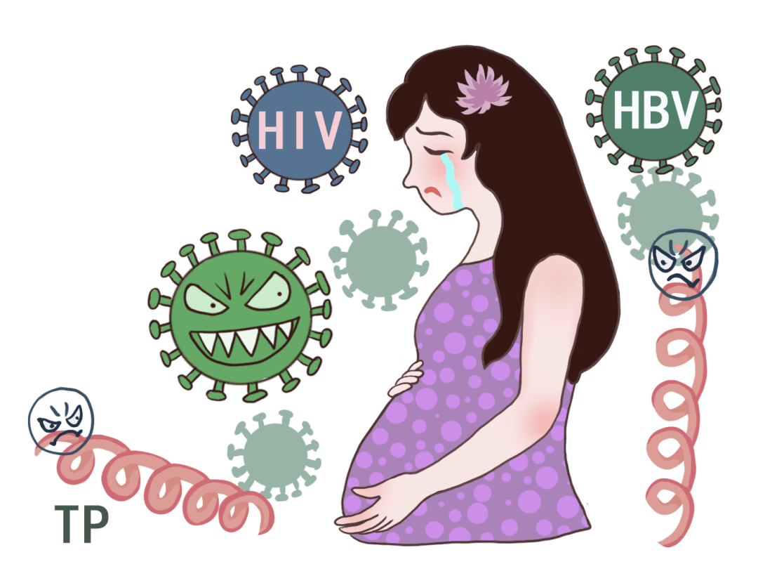 關愛(ài)母嬰健康，正确認識“艾梅乙”